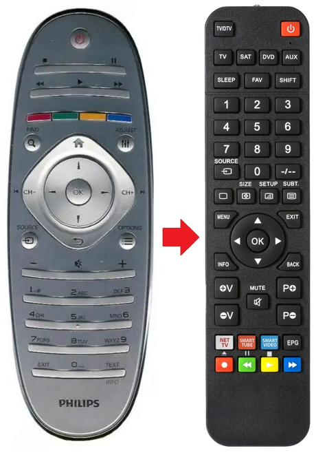 RC4503 PHILIPS afstandsbediening - productfoto