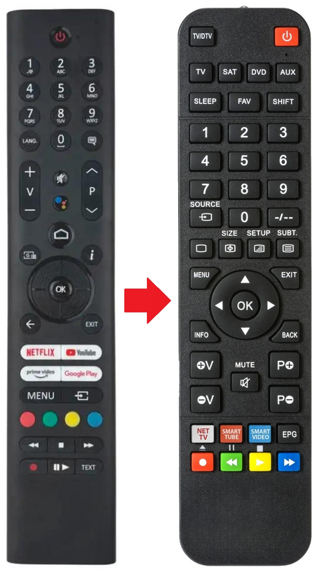 RC45192 PANASONIC afstandsbediening - productfoto