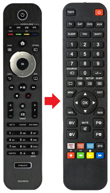 RC4715 PHILIPS afstandsbediening - productfoto