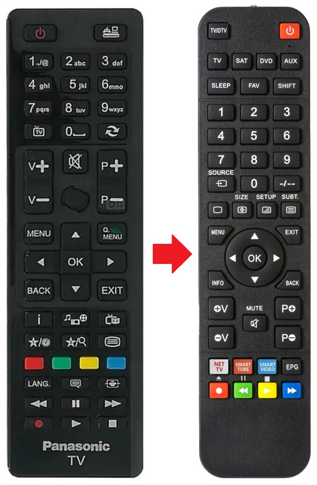 RC48127 PANASONIC afstandsbediening - productfoto
