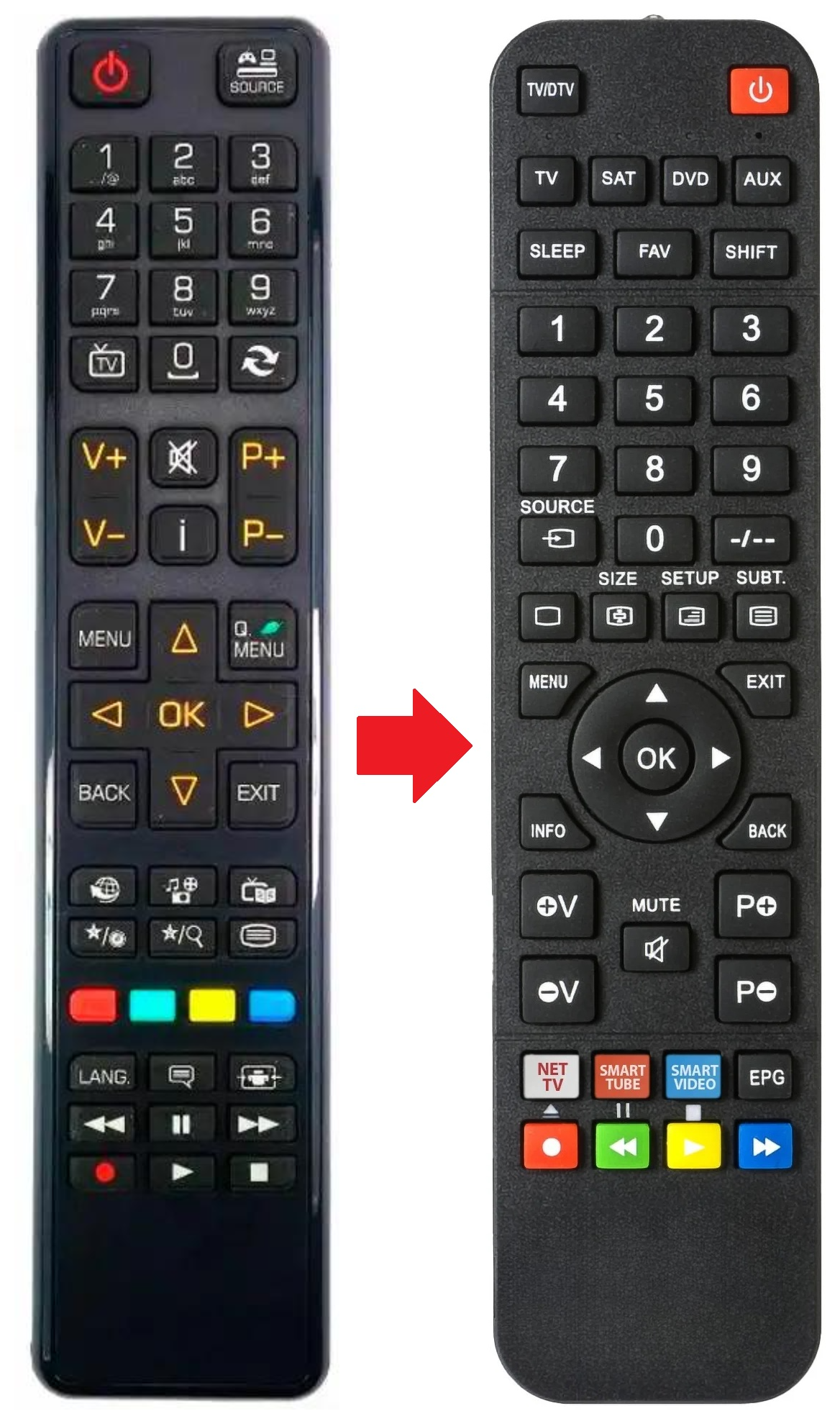 RC4825 VESTEL afstandsbediening - productfoto