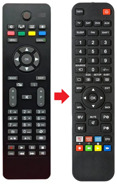 RC4865 VESTEL afstandsbediening - productfoto