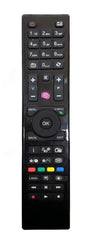 RC4870 SUNFEEL afstandsbediening