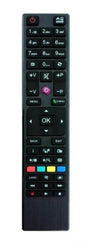 RC4876 LINSAR afstandsbediening