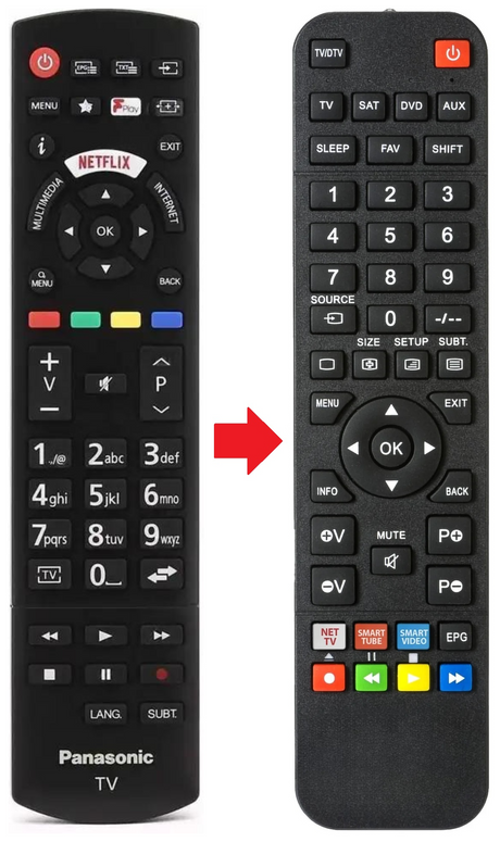 RC49129 PANASONIC afstandsbediening - productfoto
