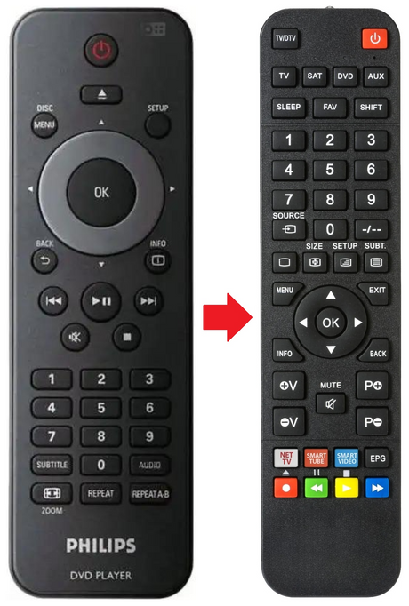 RC5310 PHILIPS afstandsbediening - productfoto