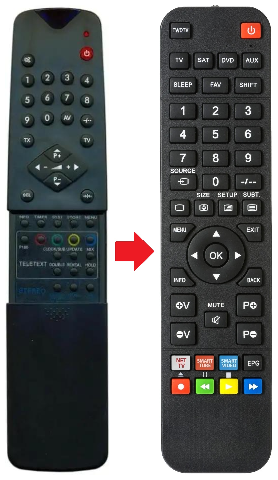 RC647340 AKAI afstandsbediening - productfoto