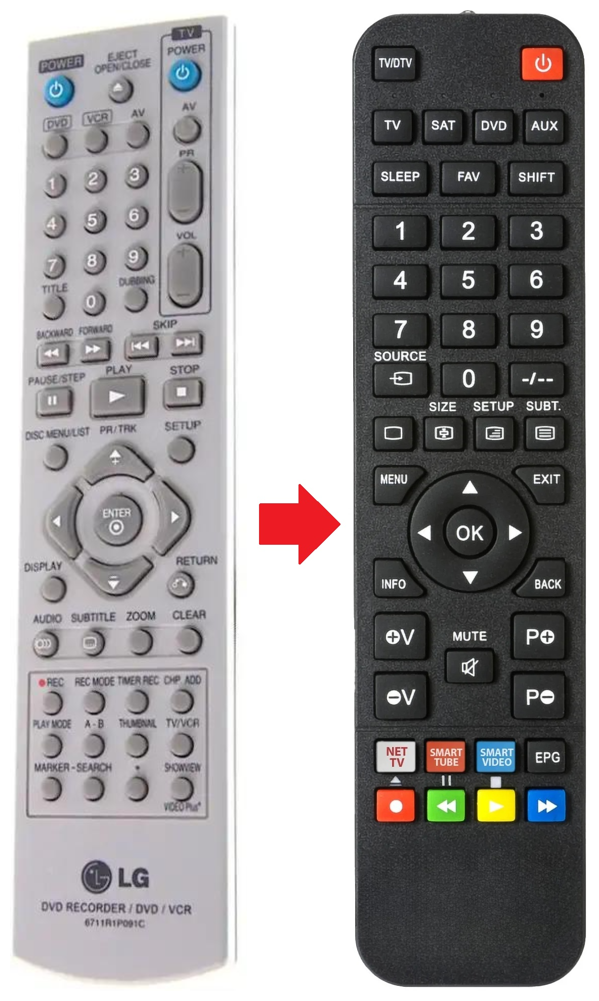 RC6850 LG afstandsbediening - productfoto