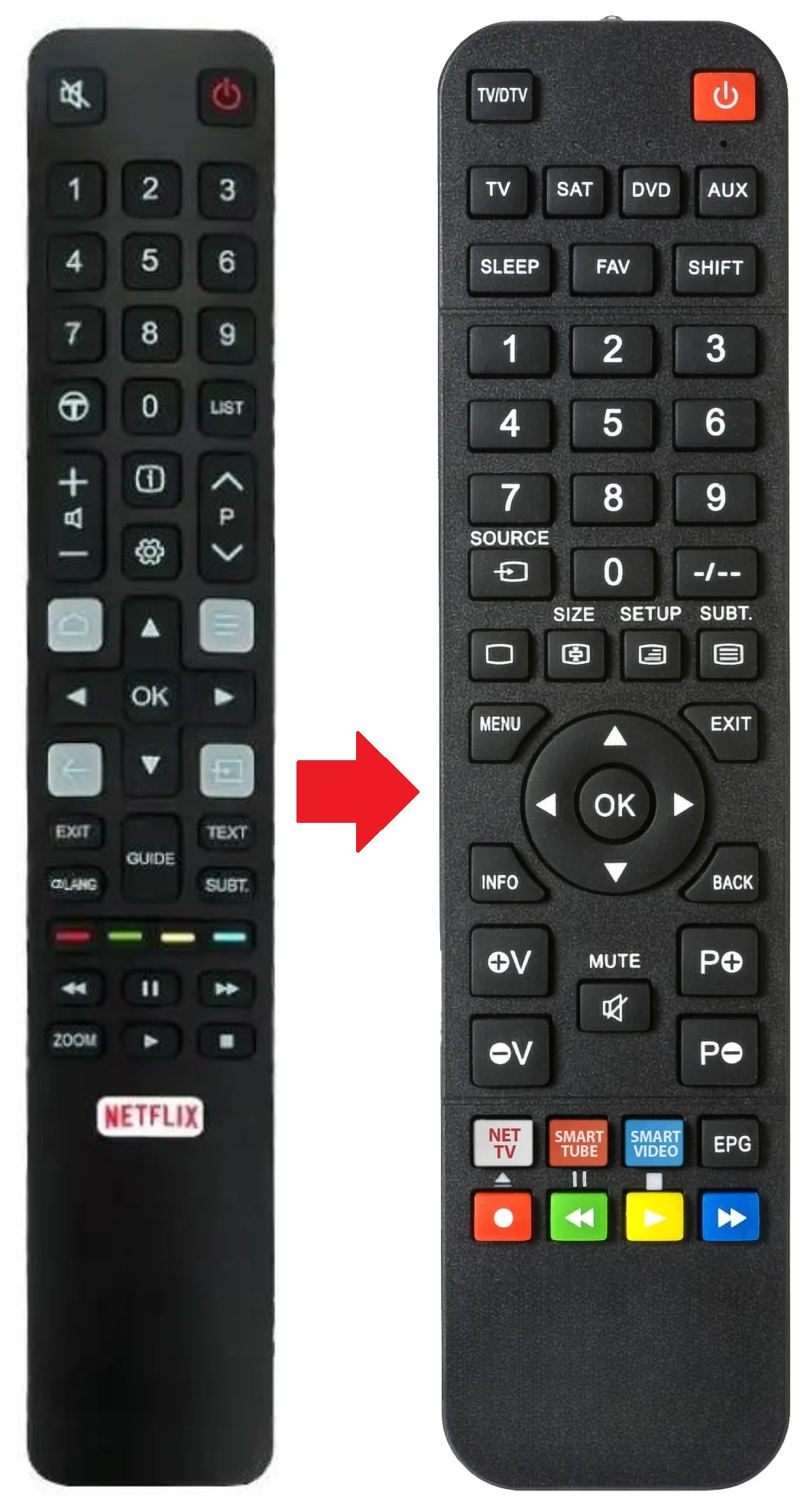 RC802N2 TCL afstandsbediening - productfoto