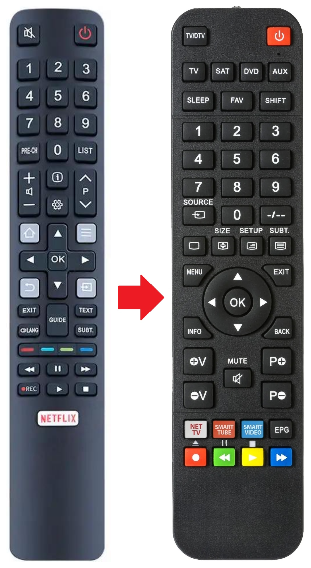 RC802N TCL afstandsbediening - productfoto