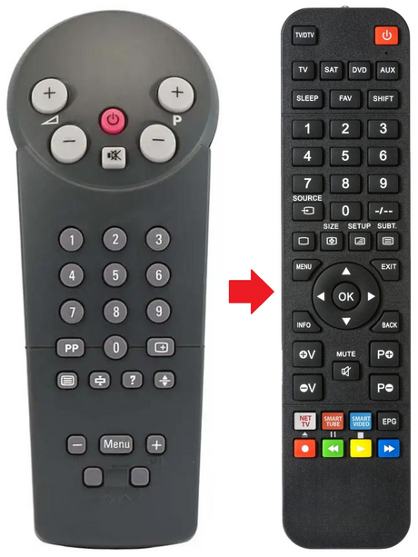 RC8201 PHILIPS afstandsbediening - productfoto