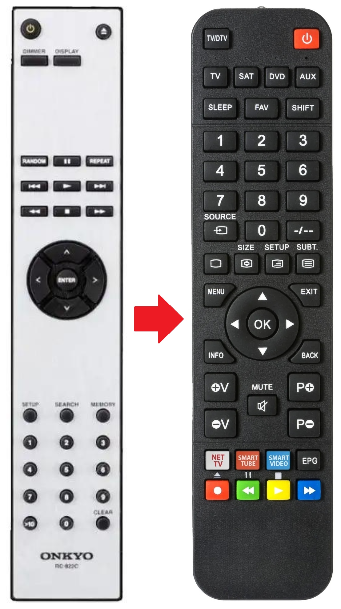 RC822C ONKYO afstandsbediening - productfoto