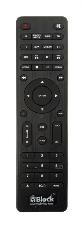 RC900 AUDIOBLOCK afstandsbediening