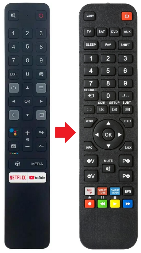 RC901V-FMR1 TCL afstandsbediening - productfoto