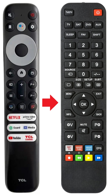 RC902V TCL afstandsbediening - productfoto
