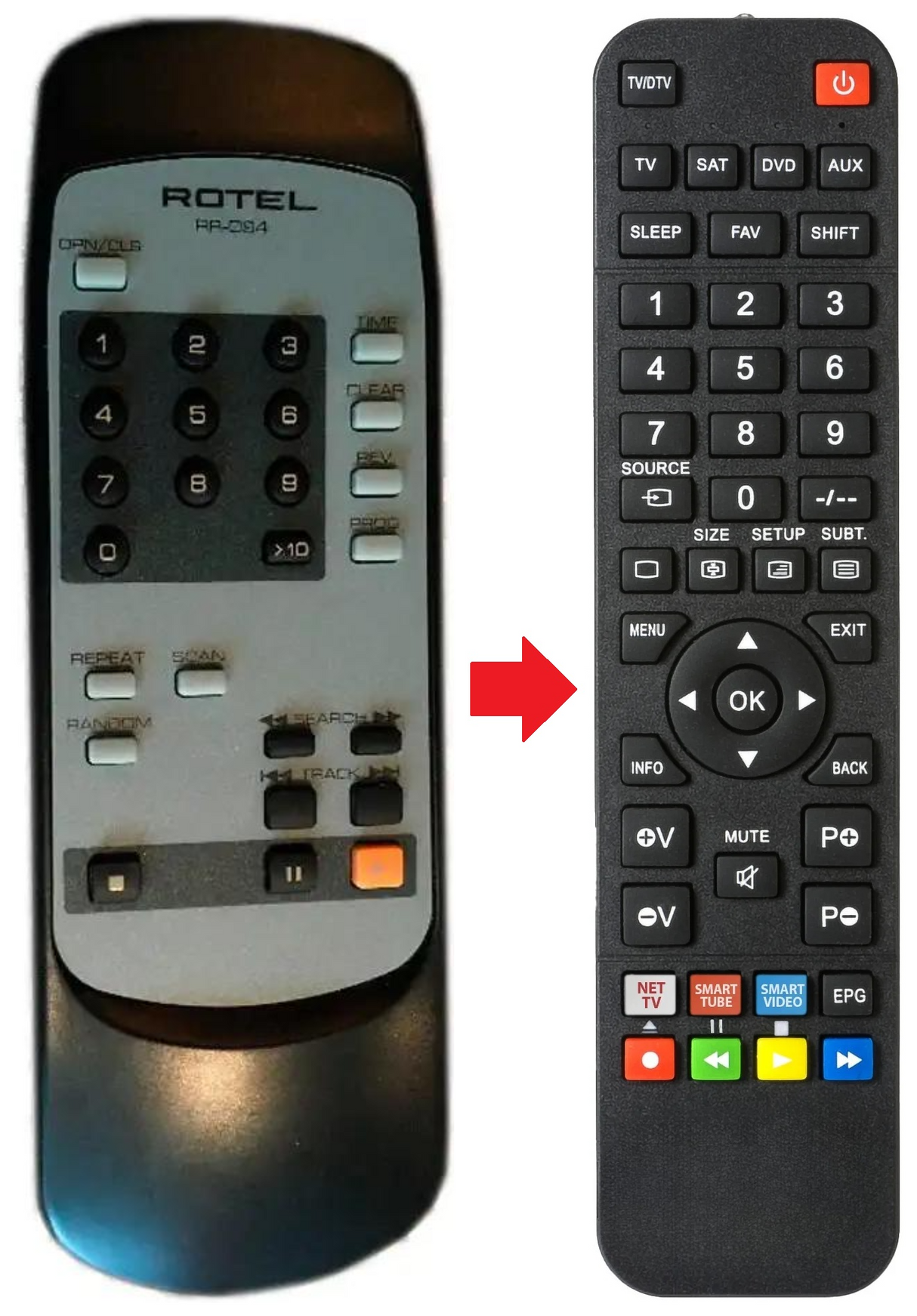 RCD-1070 ROTEL afstandsbediening - productfoto