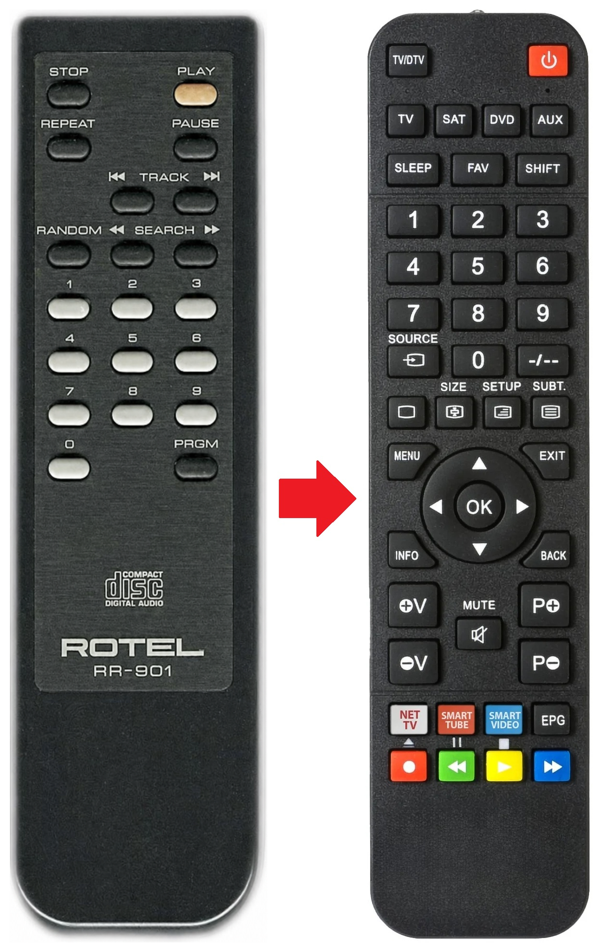 Afstandsbediening geschikt voor ROTEL RCD-965BX productfoto