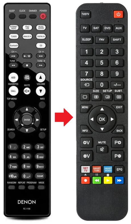 RCD-N9 DENON afstandsbediening - productfoto