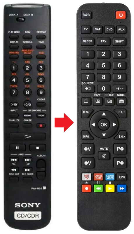 RCD-W100 SONY afstandsbediening - productfoto