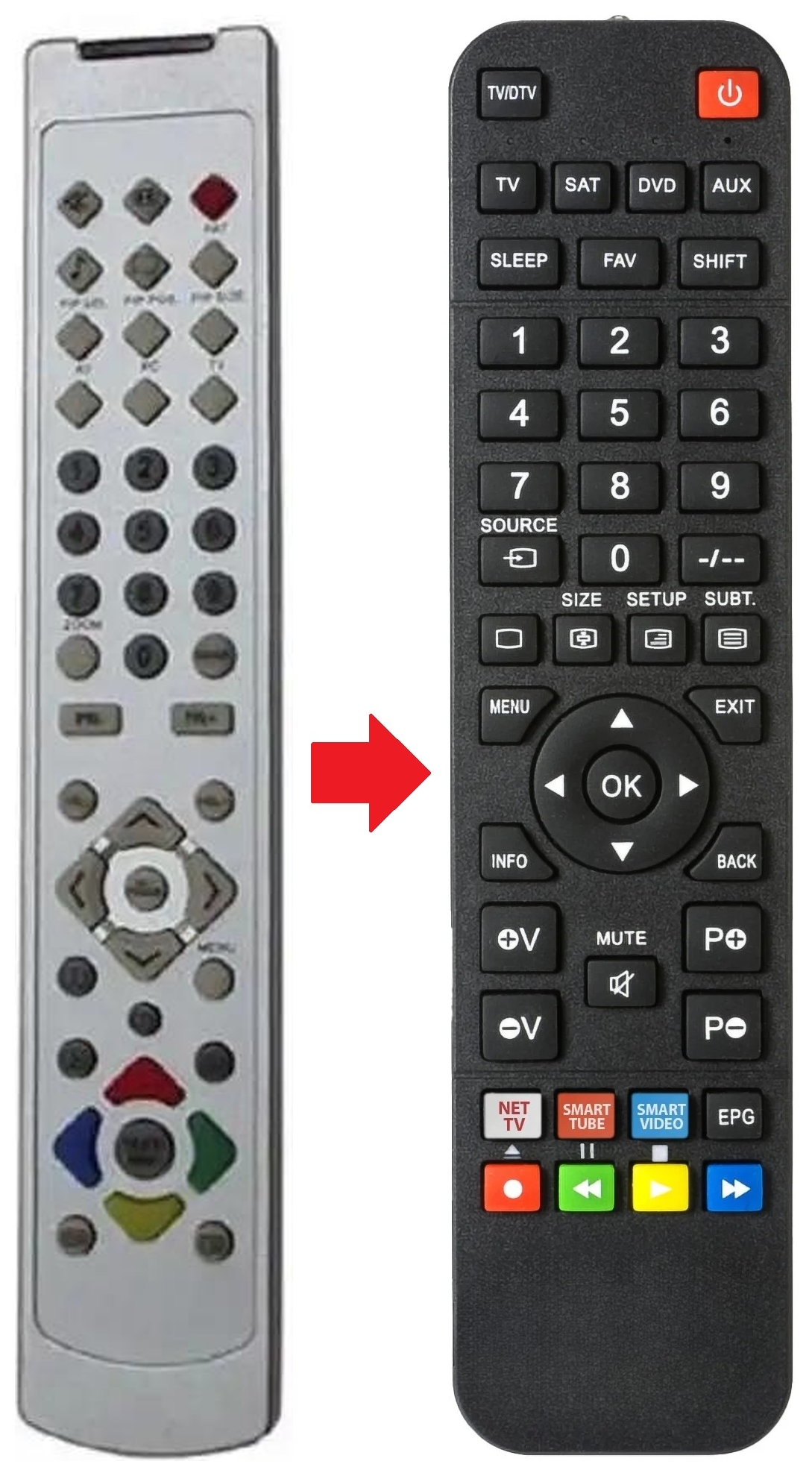 RCL6B (V2) OKI afstandsbediening - productfoto