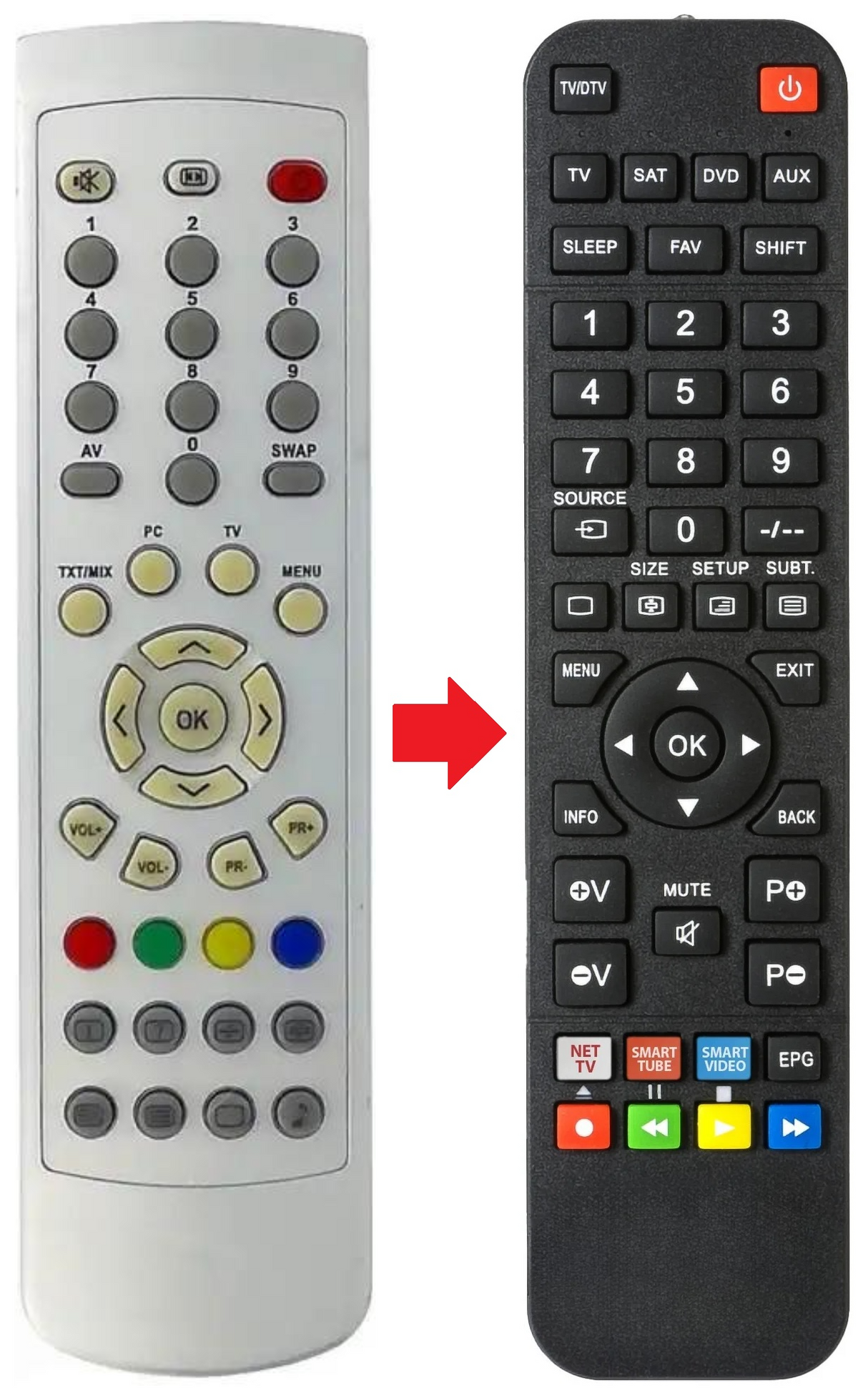 RCL6B VESTEL afstandsbediening - productfoto