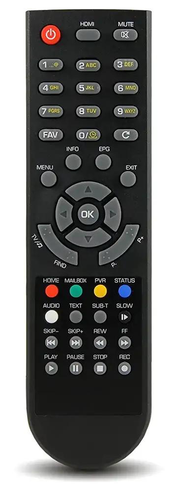 RCU-012 OPTICUM afstandsbediening
