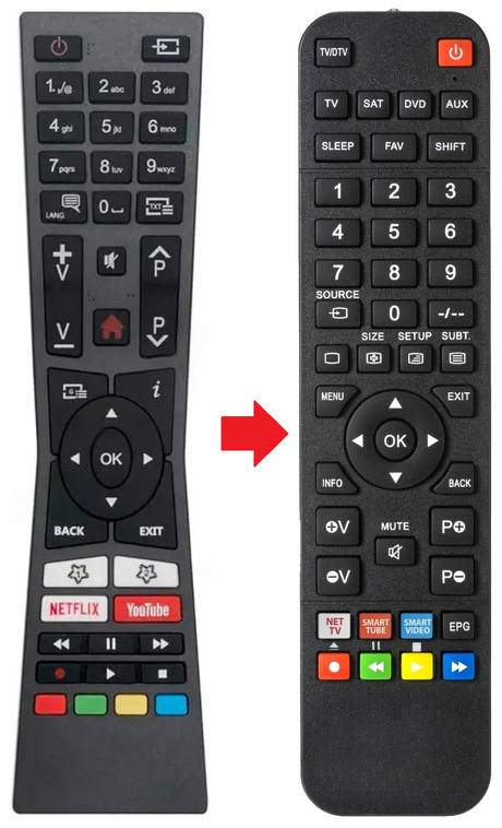 RC VESTEL afstandsbediening - productfoto