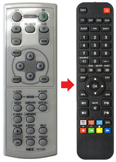 RD-423E NEC afstandsbediening - productfoto