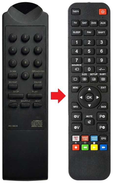 RD-6834 PHILIPS afstandsbediening - vergelijking