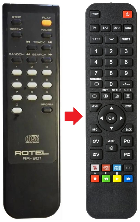 RDC-9658X ROTEL afstandsbediening - productfoto