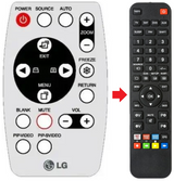 RDJT21 LG afstandsbediening - productfoto