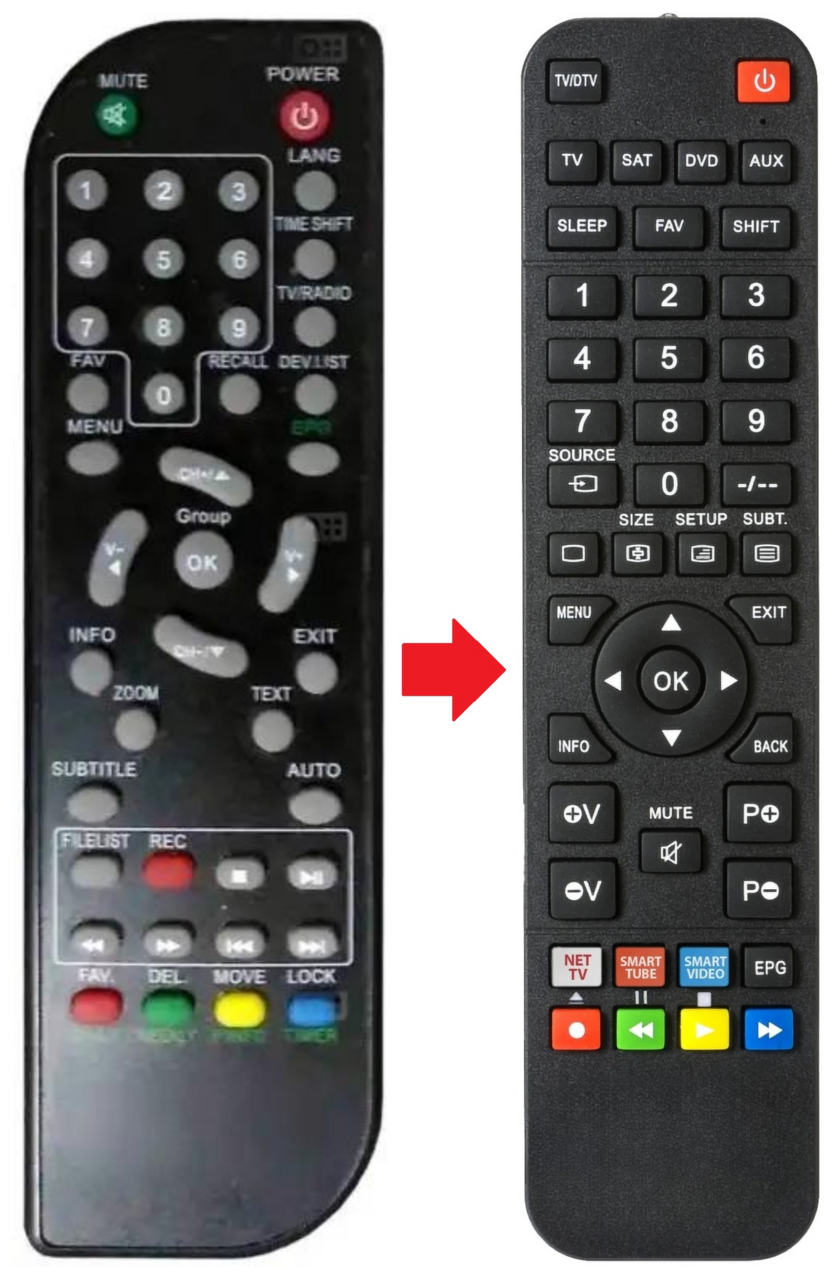 RDT1002-PVR TELECO afstandsbediening - productfoto