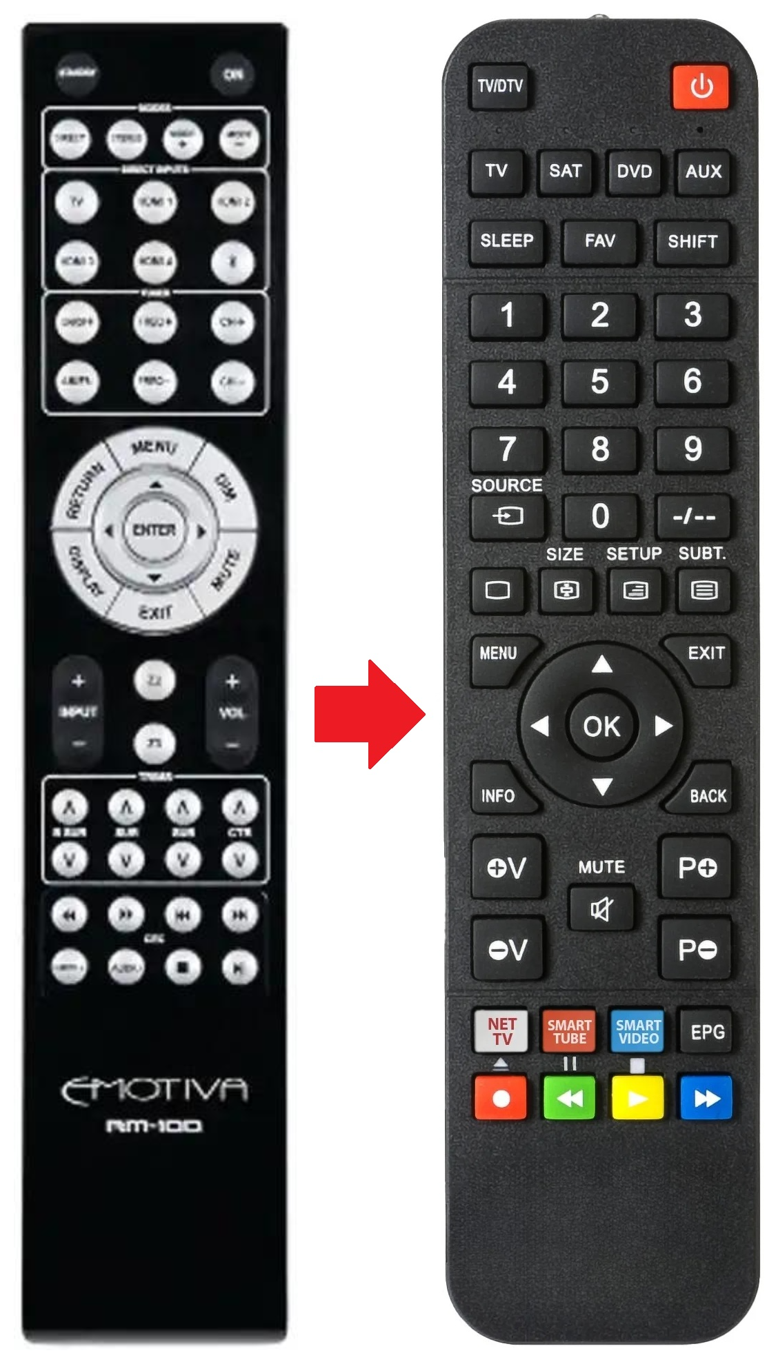 RM-100 EMOTIVA afstandsbediening - productfoto