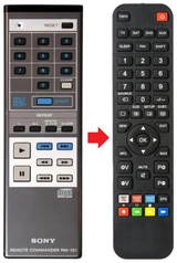 RM-101 SONY afstandsbediening - productfoto