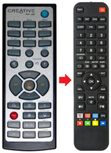RM-1500 CREATIVE afstandsbediening - productfoto
