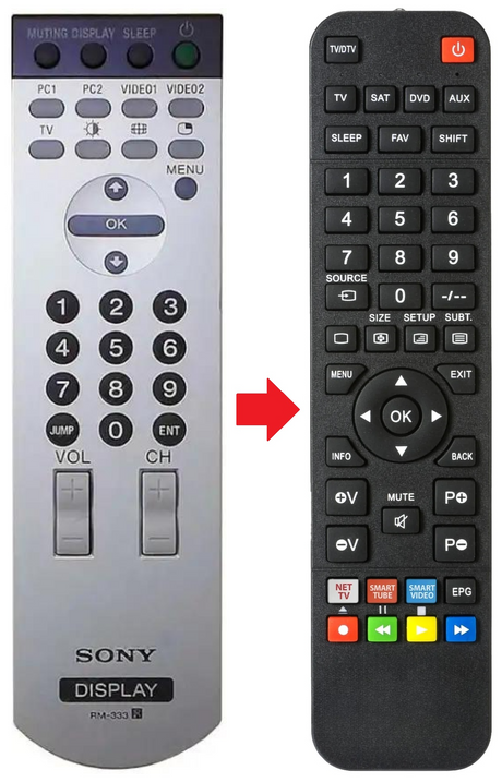 RM-333 SONY afstandsbediening - productfoto