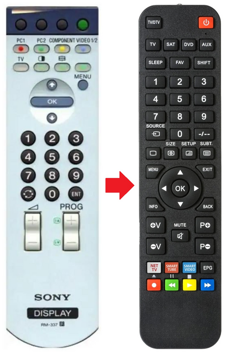 RM-337 SONY afstandsbediening - productfoto