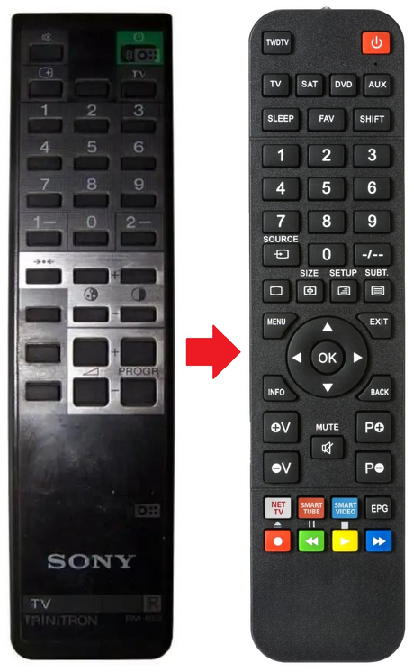 RM-658 SONY afstandsbediening - productfoto