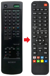 RM-837 SONY afstandsbediening - productfoto