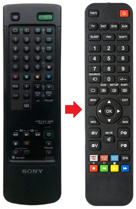 RM-837 SONY afstandsbediening - productfoto