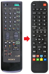 RM-841 SONY afstandsbediening - productfoto