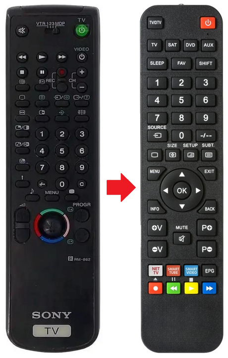 RM-862 SONY afstandsbediening - productfoto