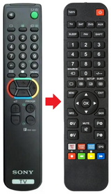 RM-883 SONY afstandsbediening - productfoto