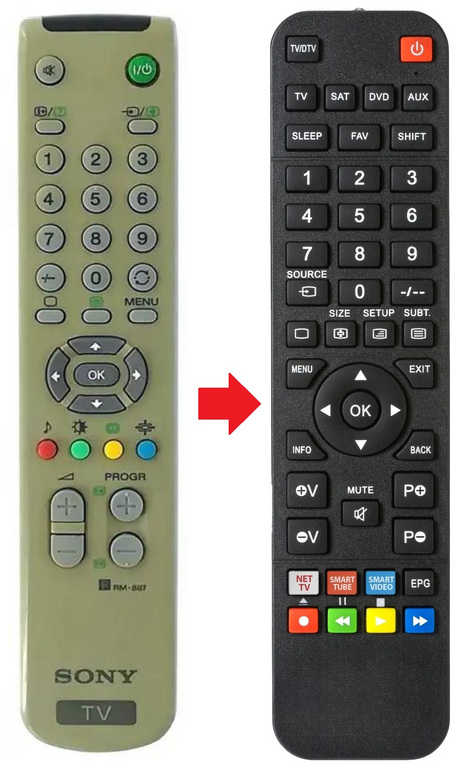 RM-887 SONY afstandsbediening - productfoto