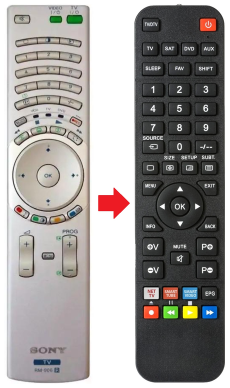 RM-906 SONY afstandsbediening - productfoto