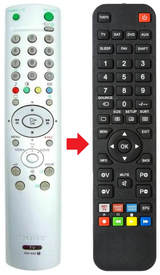 RM-932 SONY afstandsbediening - productfoto