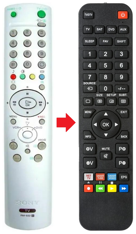 RM-932 SONY afstandsbediening - productfoto