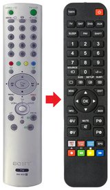 RM-933 SONY afstandsbediening - productfoto