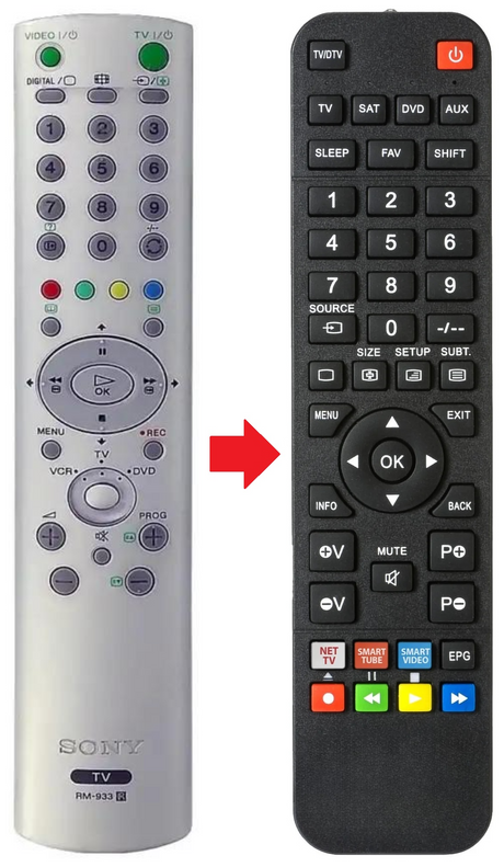 RM-933 SONY afstandsbediening - productfoto