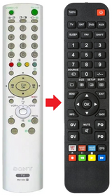 RM-934 SONY afstandsbediening - productfoto